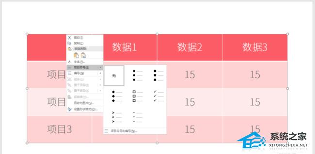 PPT表格项目符号怎么打？PPT表格添加项目符号的方法