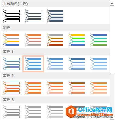 Smart-Art图形的基本操作